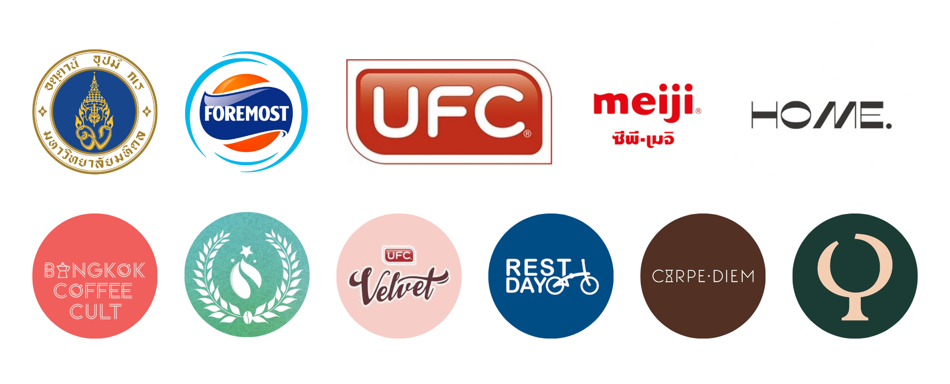 เรียนลาเต้อาร์ต